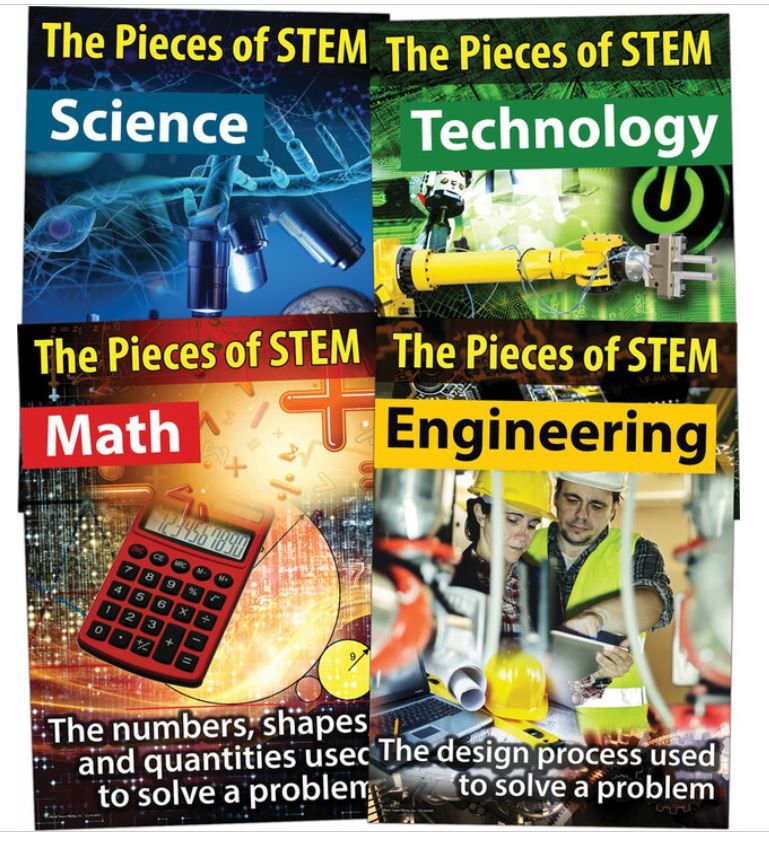 STEM Bulletin Board Set