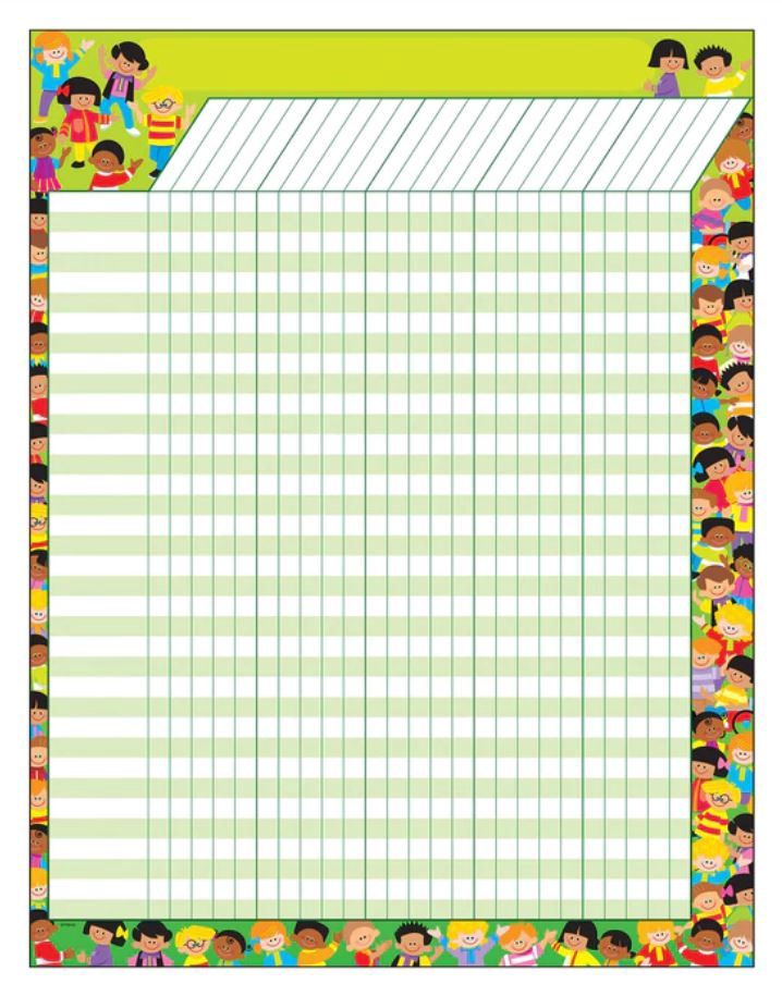 Trend Kids Incentive Chart
