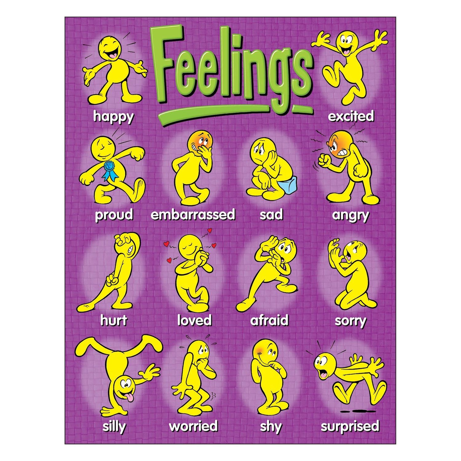 Feelings Learning Chart