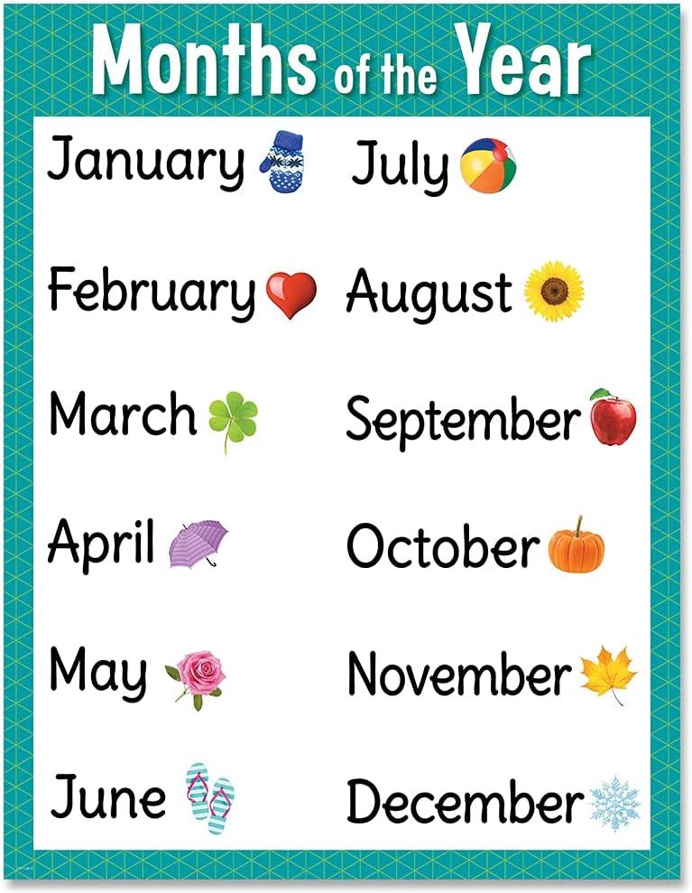 Months of the Year ctp