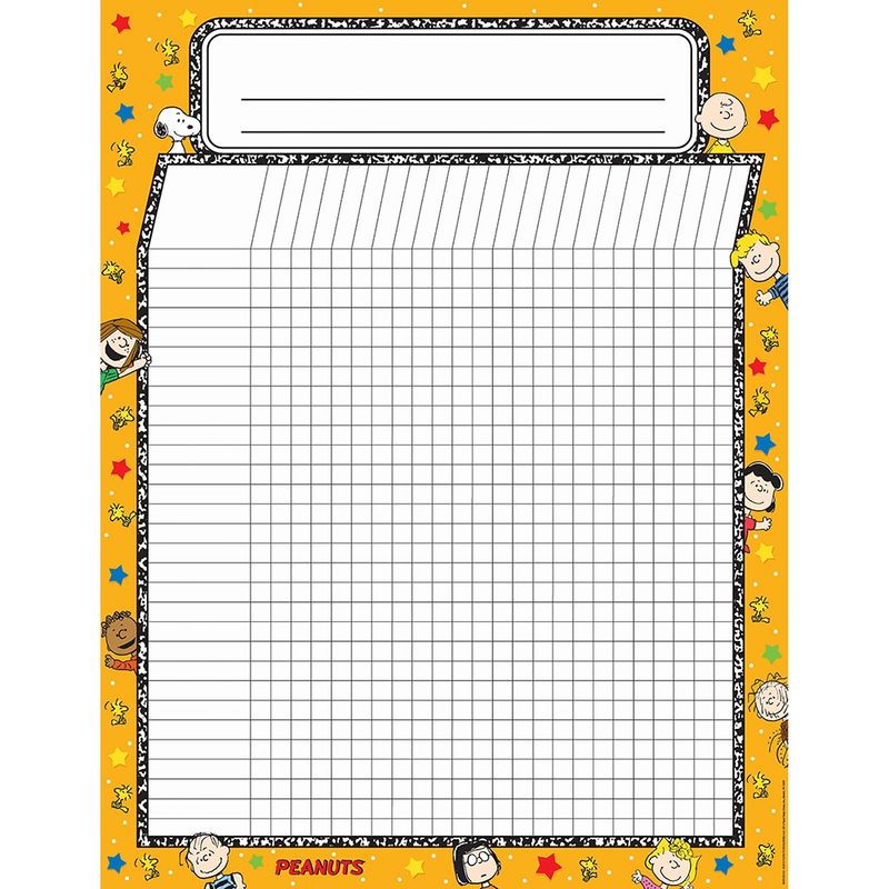 Peanuts Classic Incentive Chart