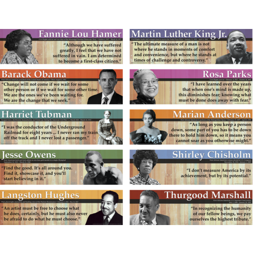 Notable Black Americans Mini Bulletin Board