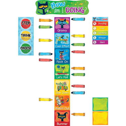 Pete the Cat How am I Doing? Mini Bulletin Board