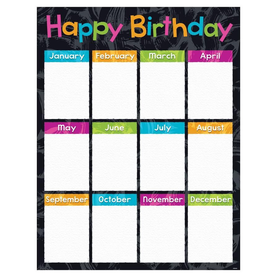 Birthday Color Harmony Learning Chart