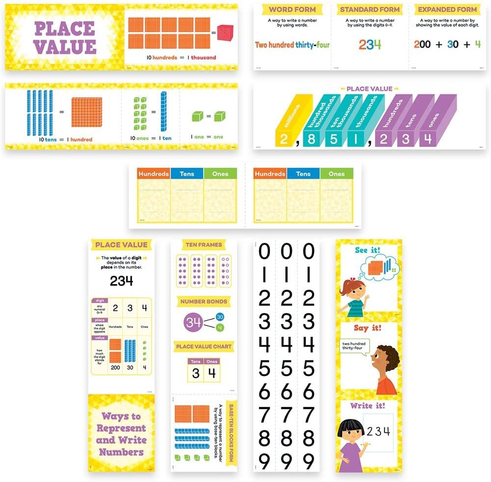 Place Value Mini Bulletin Board, Gr. K-2