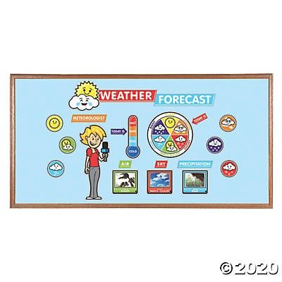 Weather Mini BBS