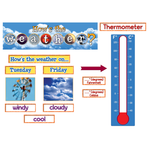 How&#39;s The Weather Mini Bulletin Board