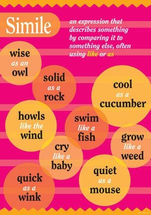 Simile Poster