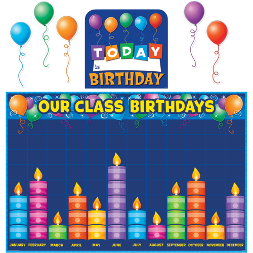 BDay Graph Bulletin Board Display Set