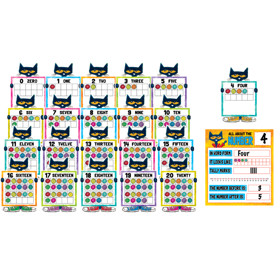Pete the Cat Numbers 0-20 Bulletin Board
