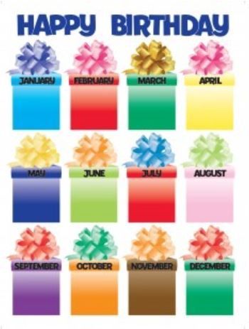Happy Birthday Gift Poster