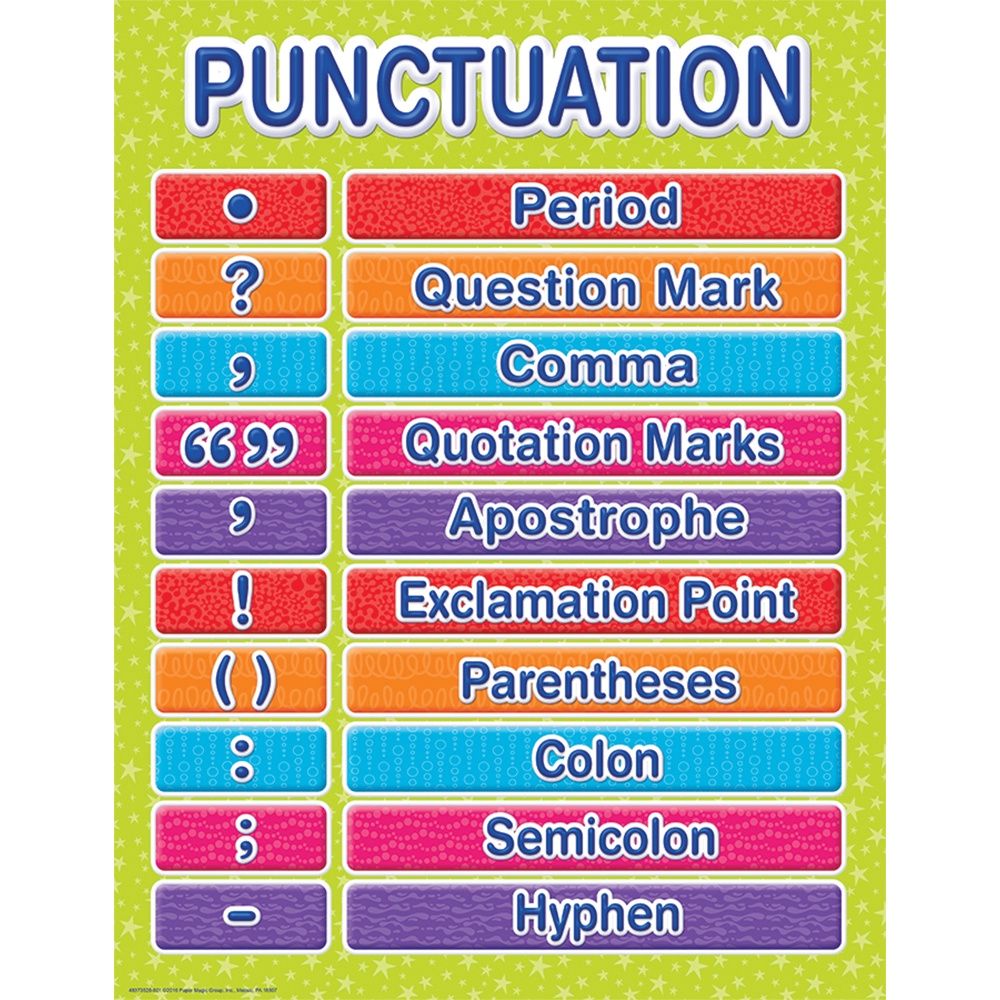 Punctuation Chart Color My World