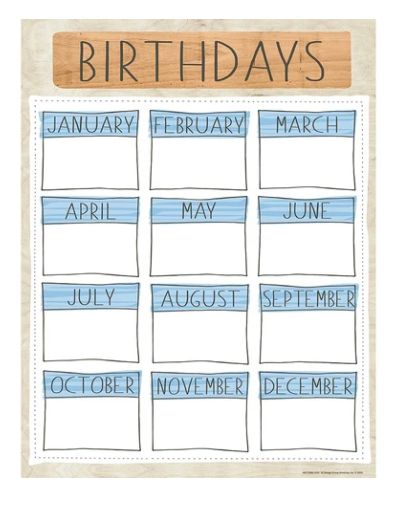 A Close Knit Birthday Chart