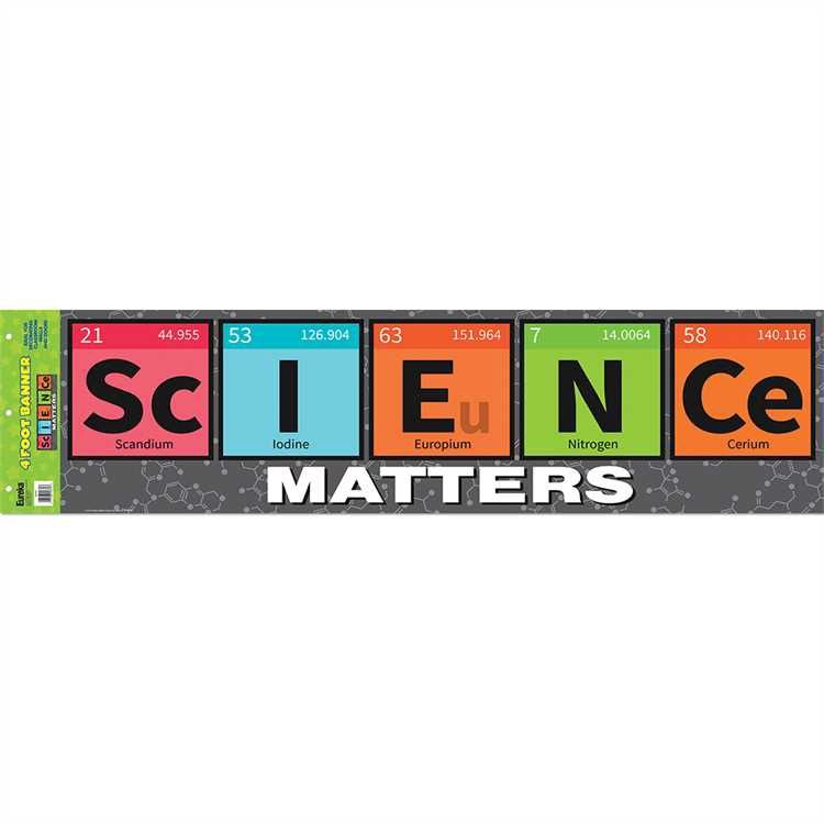 Periodic Table Banner