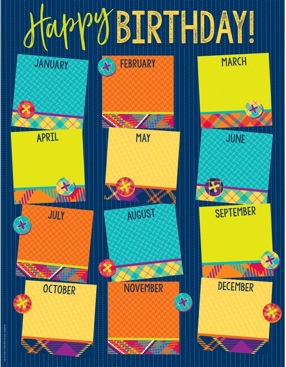 Plaid Attitude Birthday Chart