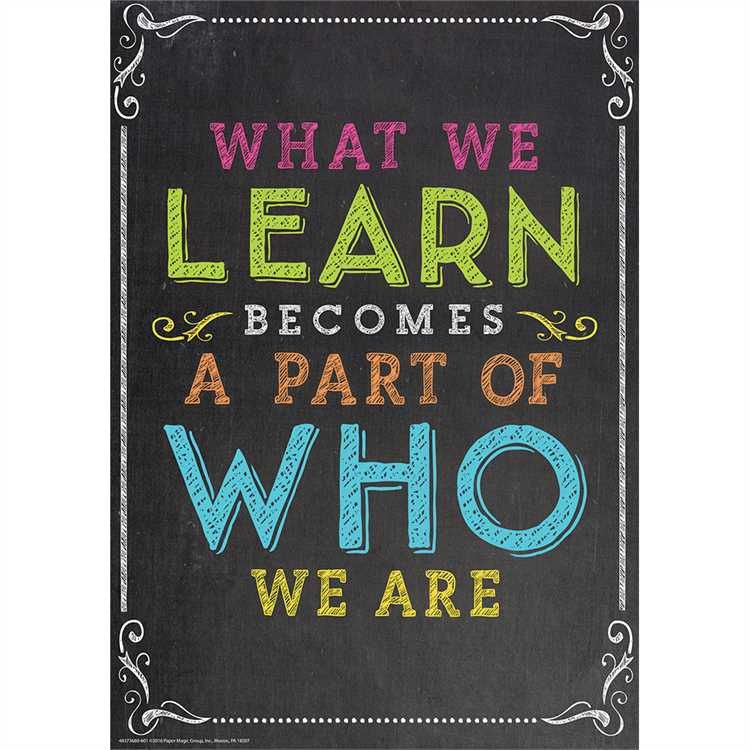 What We Learn... Poster