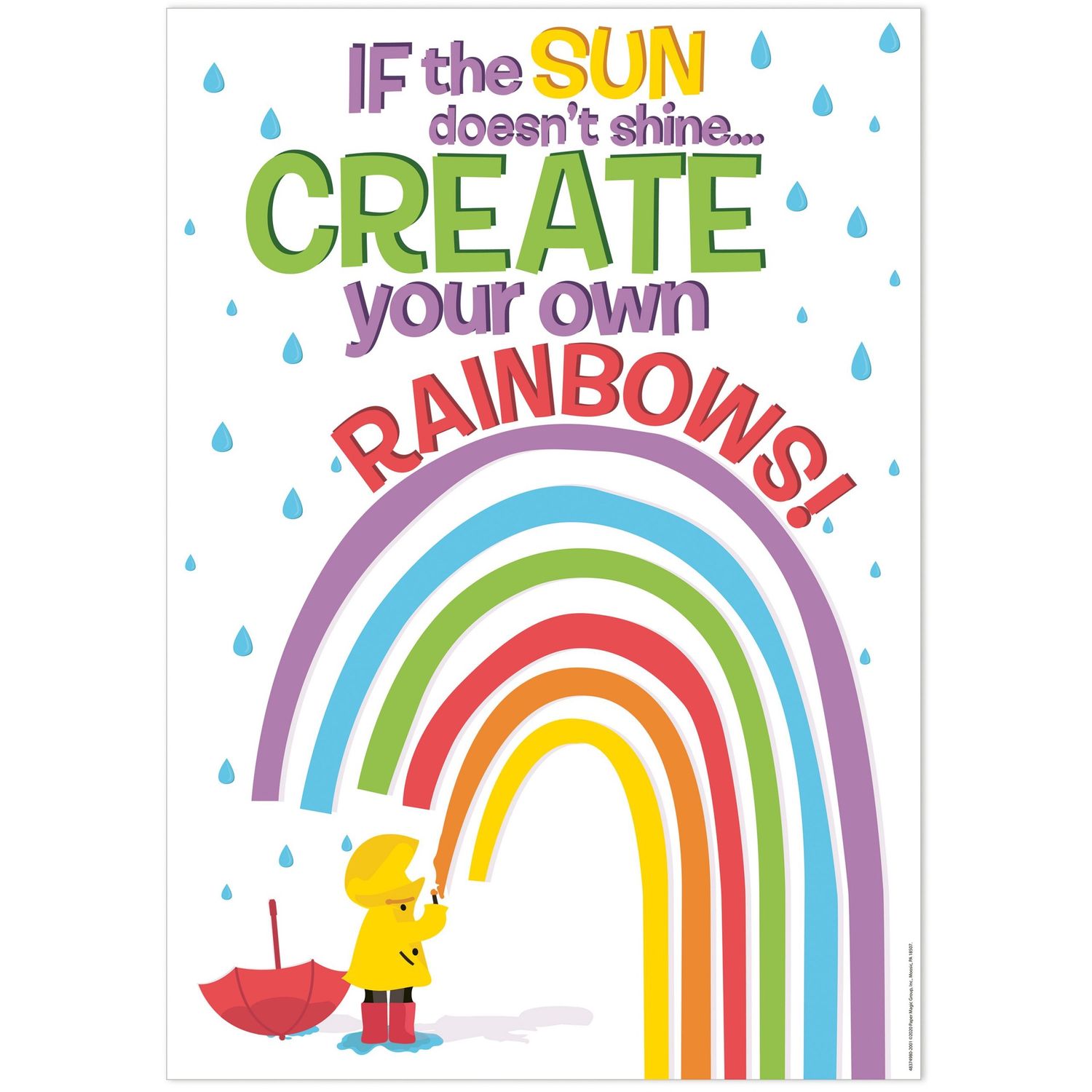 Growth Mindset Poster Create Your Own Rainbows Growth Mindset