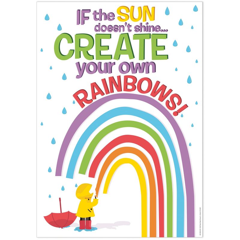 Growth Mindset Poster Create Your Own Rainbows Growth Mindset