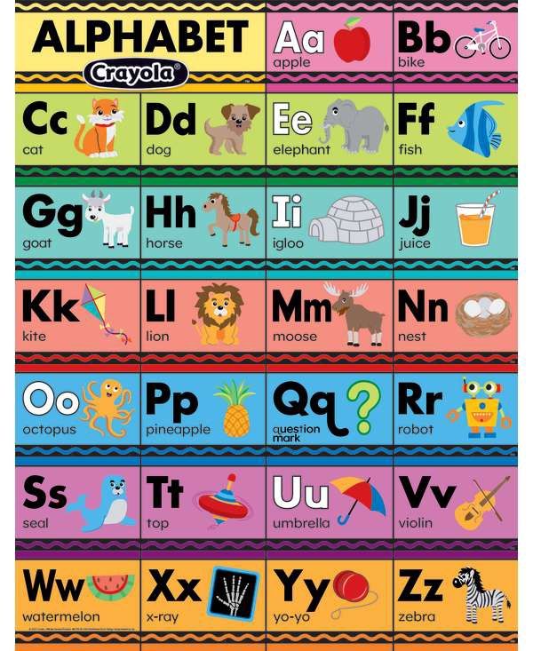 Crayola Alphabet Chart