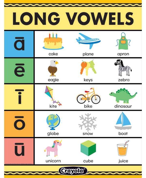 Crayola Long Vowels Chart