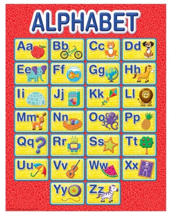 Alphabet Chart Color My World