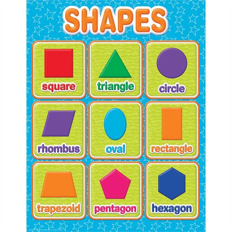 Shapes Chart Color My World