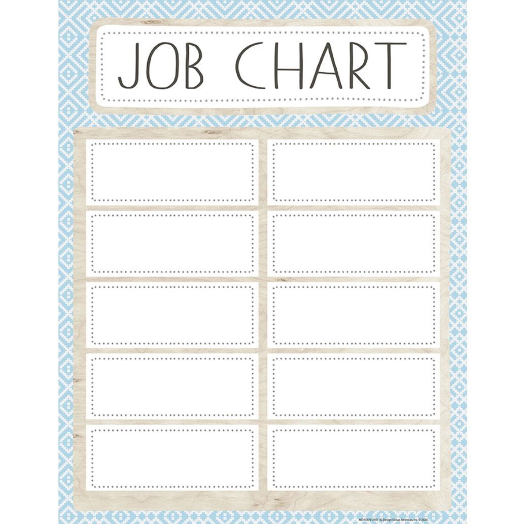 Poster Jobs Chart A Close Knit Class