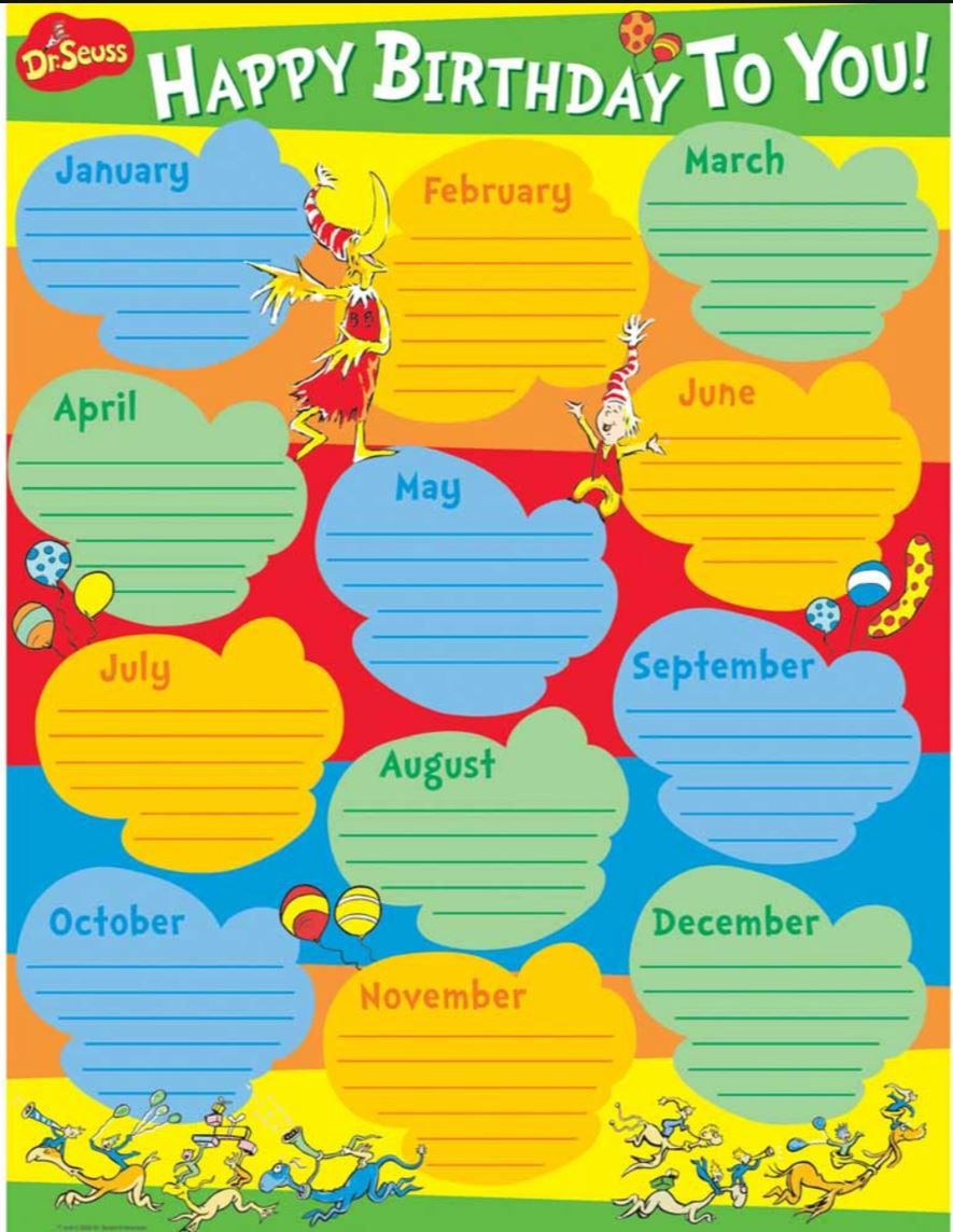 Dr. Seuss Birthday Chart