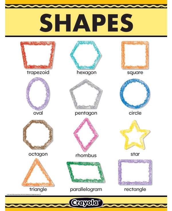 Crayola¬Æ Shapes Chart