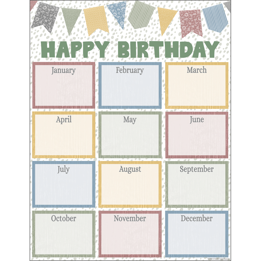 Classroom Cottage Happy Birthday Chart