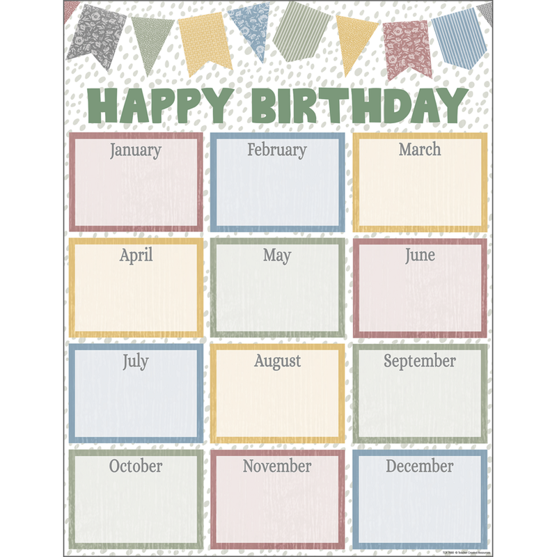 Classroom Cottage Happy Birthday Chart