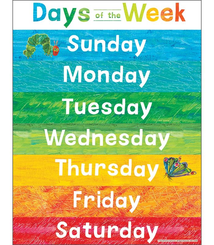 Days/Wk Chart World of Eric Carle