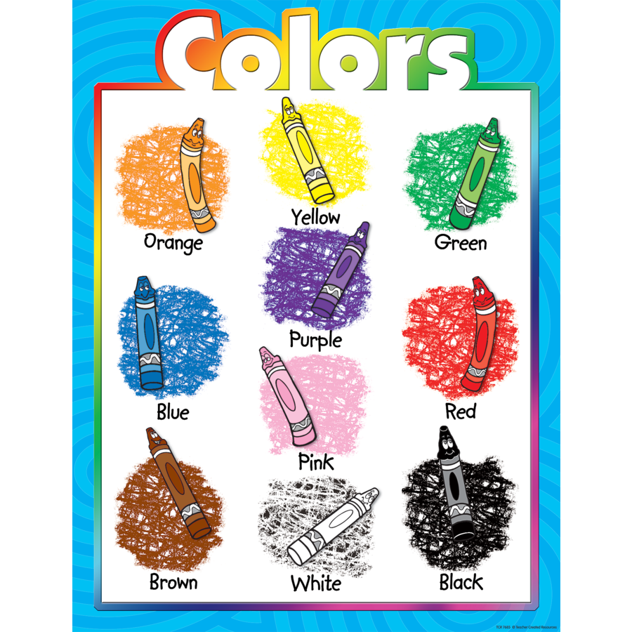 Colors Chart Poster