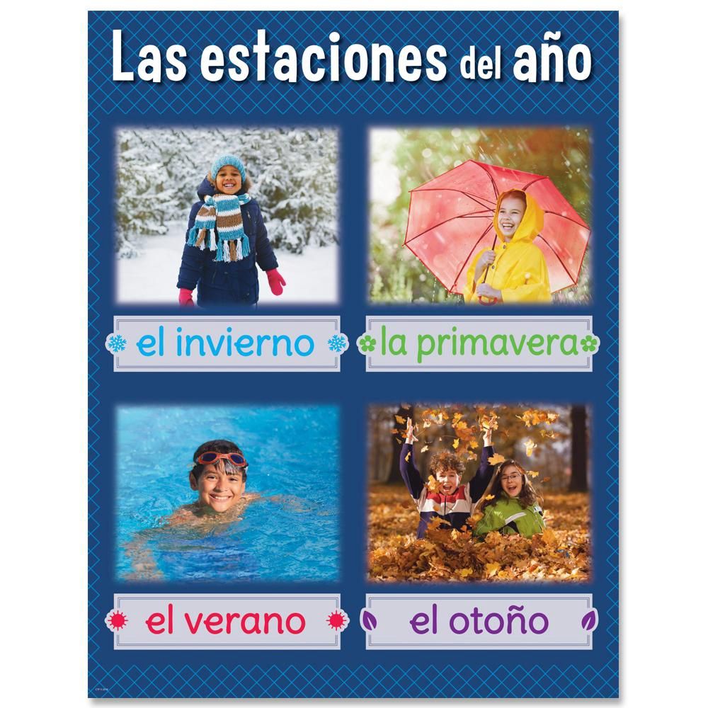 Las estaciones del ano Spanish Chart