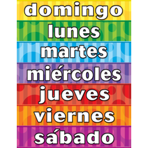 Days of the Week (Spanish) Chart