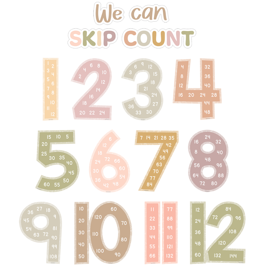 Terrazzo Tones Skip Counting/Multiples Jumbo Numbers Bulletin Board