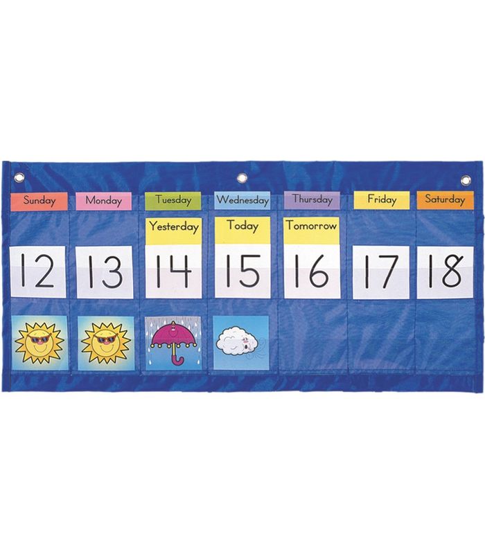 Weekly Weather Pocket Chart