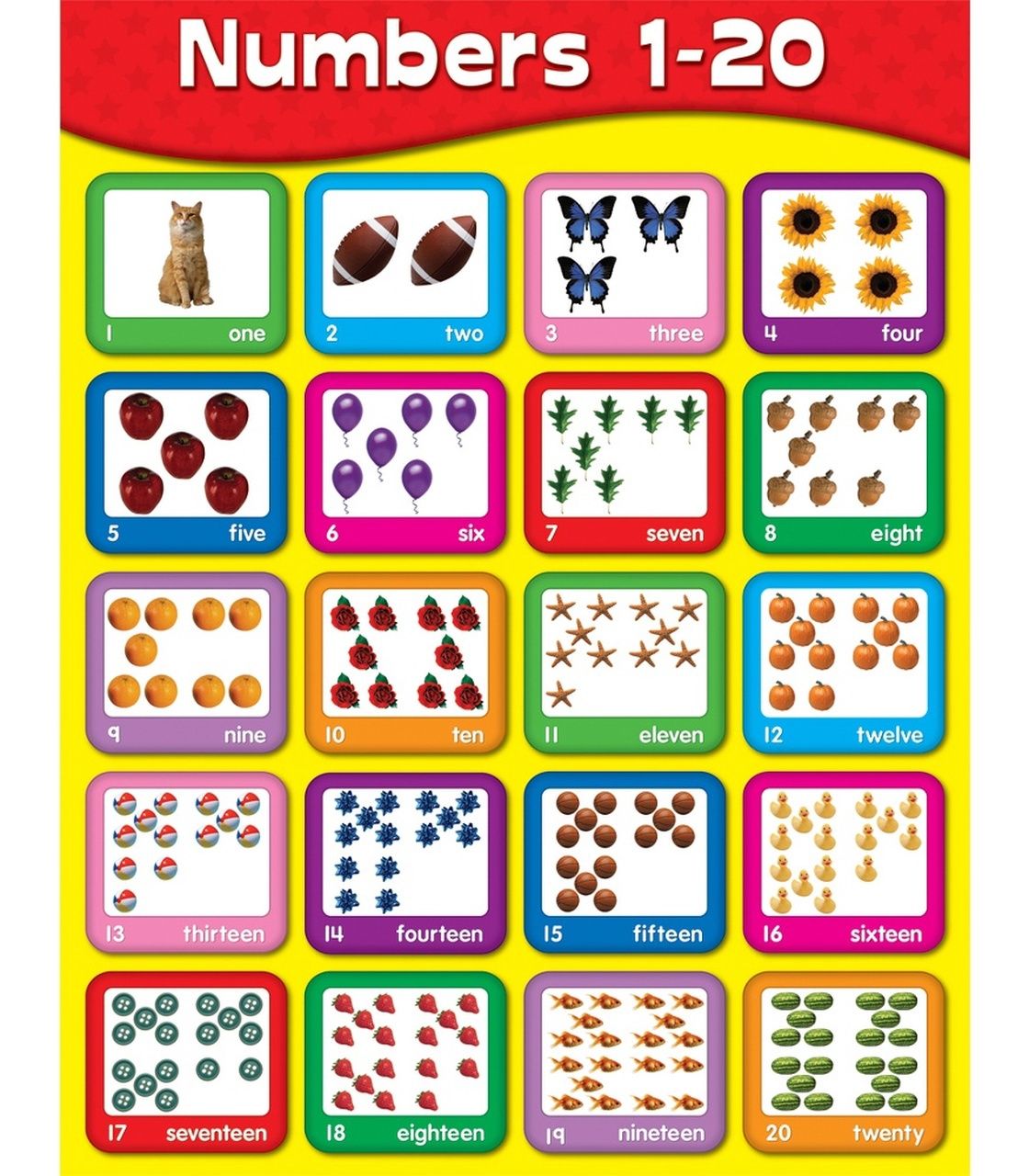 Numbers 1-20 Chart Poster