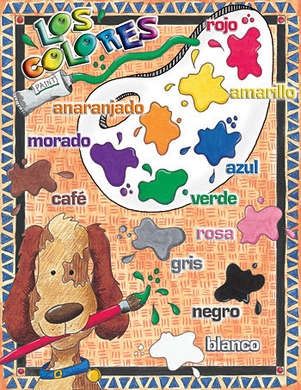 Los Colores Chart
