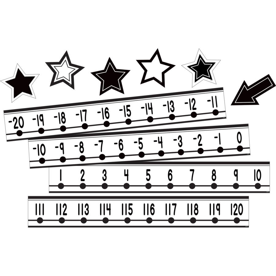 Black and White Number Line (-20 to +120) Mini Bulletin Board