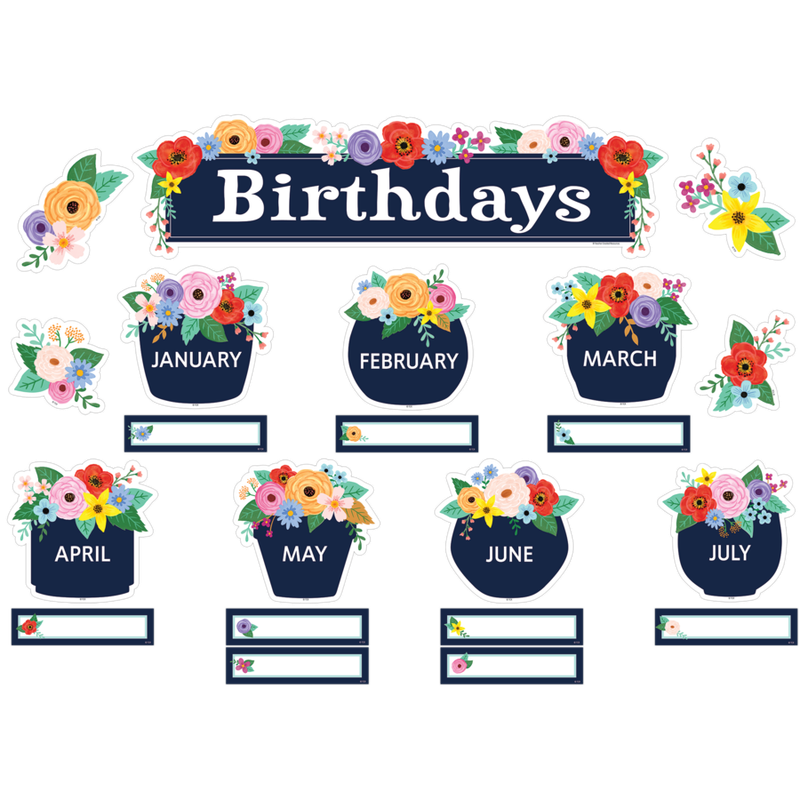 Wildflowers Birthdays Mini Bulletin Board