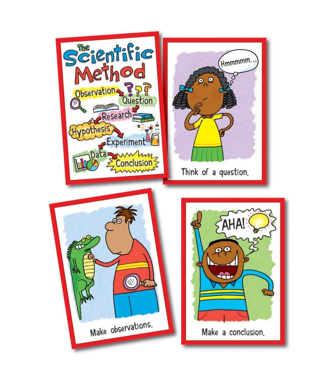 Scientific Method BBS