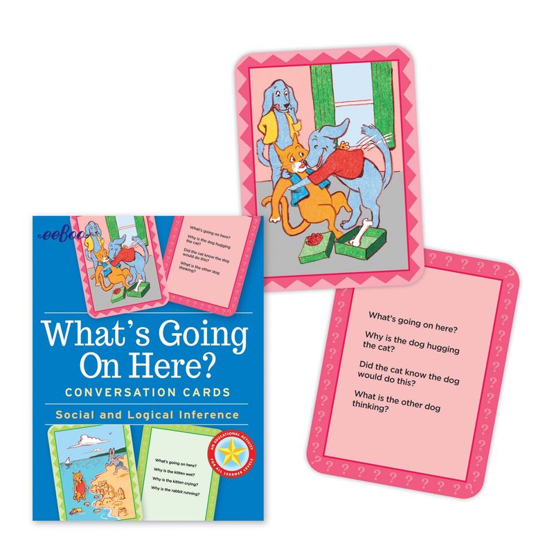 What&#39;s Going On Here Flash Cards