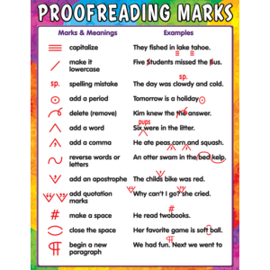 Proofreading Marks Chart Poster