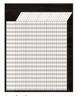 Modern Farmhouse Incentive Chart