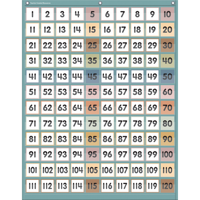 Calming Colors 1-120 Pocket Chart