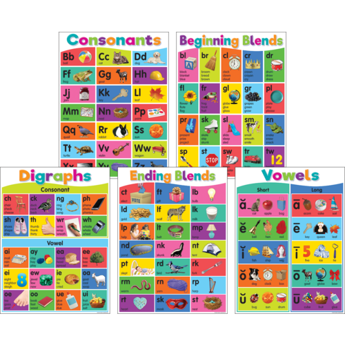 Colorful Phonics Bulletin Board Set