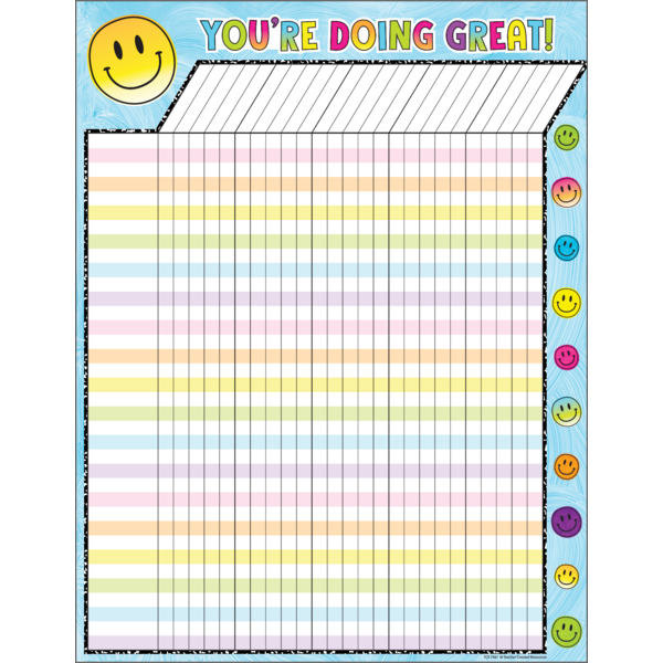 Brights 4Ever Incentive Chart