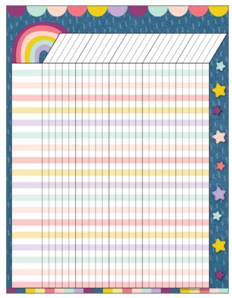 Oh Happy Day Incentive Chart