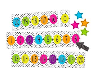 Brights 4Ever Number Line (-20 to 120) Bulletin Board